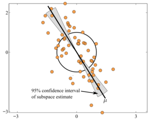 Robust and scalable PCA using Grassmann averages