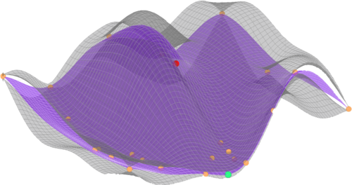 Automatic LQR Tuning Based on Gaussian Process Optimization: Early Experimental Results