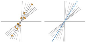 Grassmann Averages for Scalable Robust {PCA}